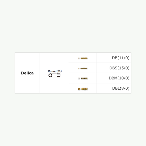 miyuki-delica-helme-joonis-2025