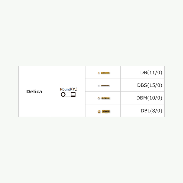 miyuki-delica-helme-joonis-2025